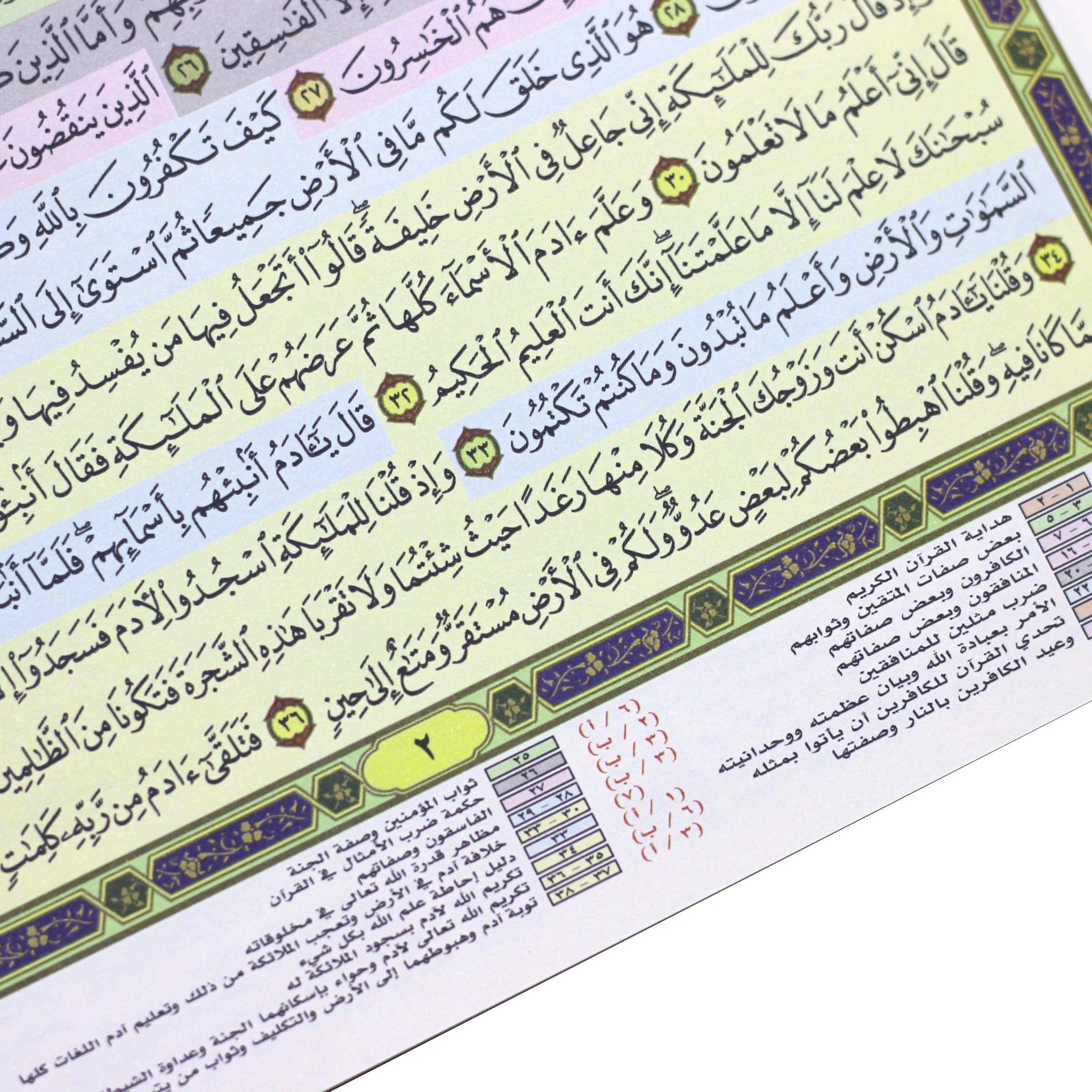 مصحف القيام و الختم ( الكويت و قطر )