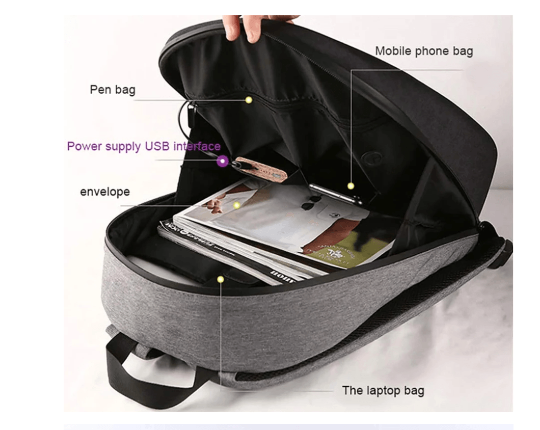 Digital backpack